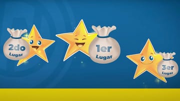 La Lotería Nacional realizó este lunes 16 de junio el Sorteo Chispazo, conoce aquí la lista completa de ganadores.