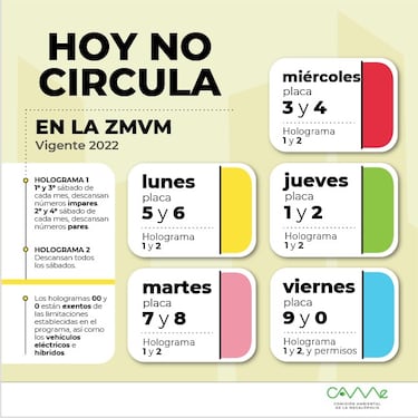 ¿Hay Doble Hoy No Circula este lunes 26 de mayo del 2025?: estos autos no circulan en Cdmx y Edomex