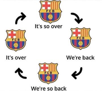 Los mejores memes de las semifinales del Champions League 