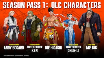 fatal fury city of the wolves personajes luchadores season pass pase temporada 1